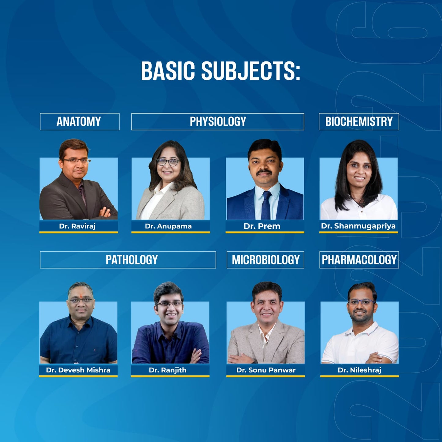 Residential NEET-PG | INICET Test & Discussion