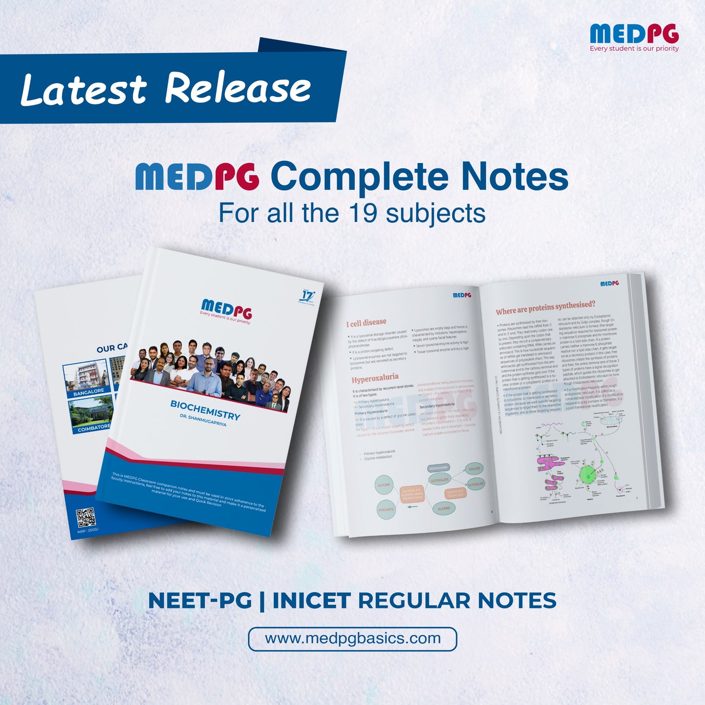 MedPg Notes: Complete Pack (19 Subjects Notes and Revsion Plan)