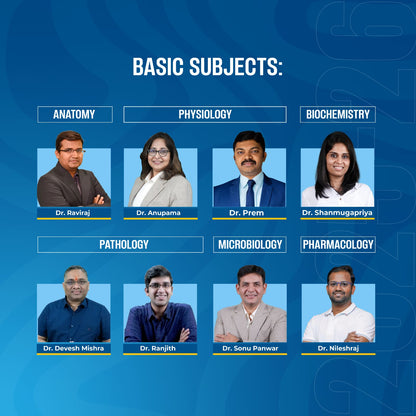 Residential NEET-PG | INICET Test & Discussion